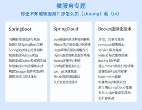 月薪8k和月薪38k的java程序員的差距僅是一個(gè)系統(tǒng)學(xué)習(xí)的架構(gòu)體系