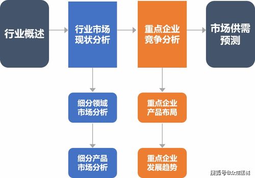 厲害了 中國(guó)心 全球最小人工心臟在河南完成首例植入